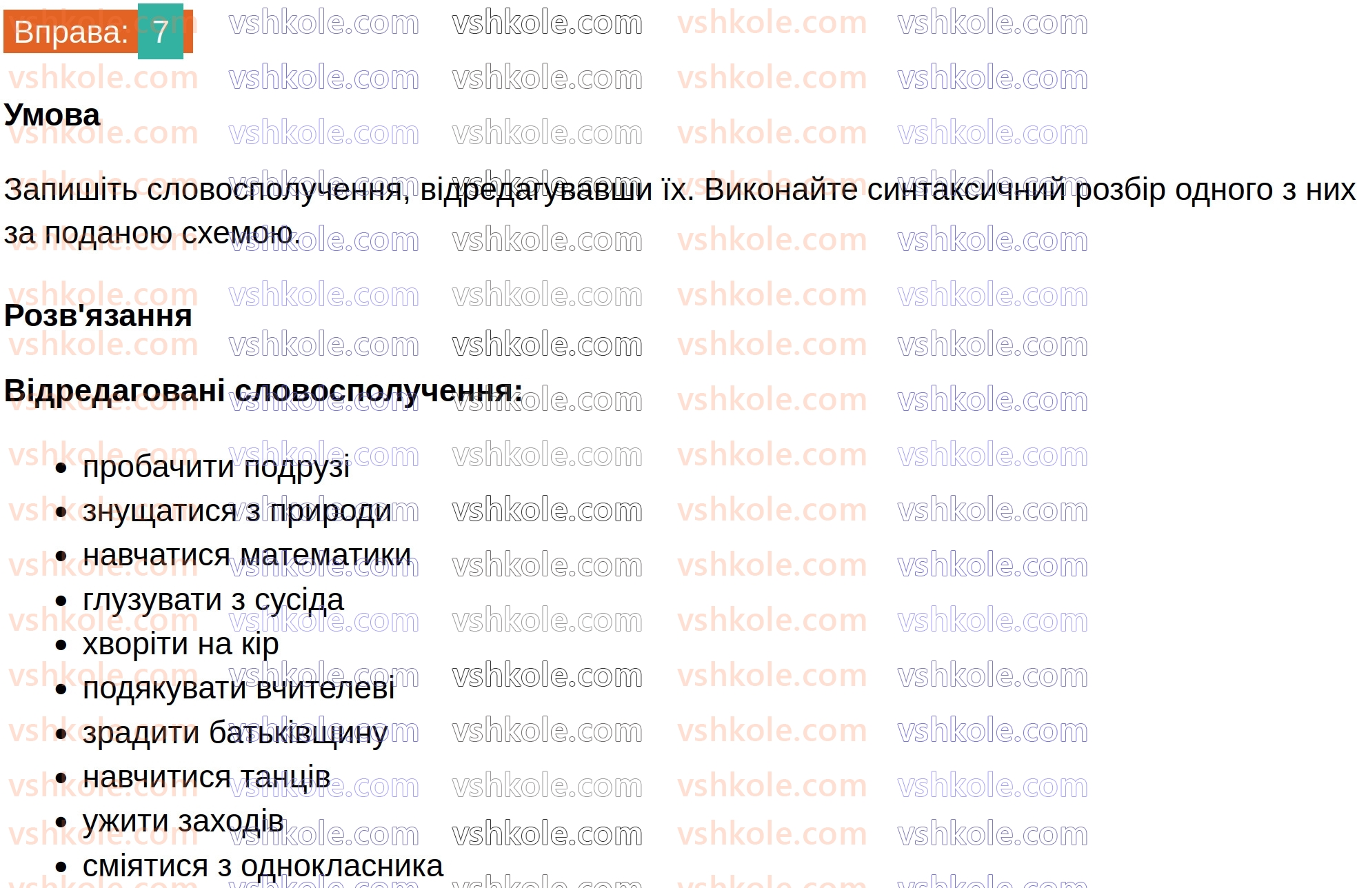 8-ukrayinska-mova-om-avramenko-2025--sintaksis-i-punktuatsiya-14-vidi-slovospoluchen-7.jpg