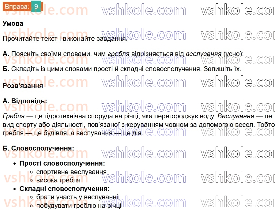 8-ukrayinska-mova-om-avramenko-2025--sintaksis-i-punktuatsiya-14-vidi-slovospoluchen-9.jpg