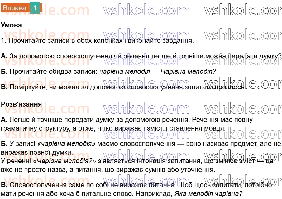 8-ukrayinska-mova-om-avramenko-2025--sintaksis-i-punktuatsiya-15-16-rechennya-ta-jogo-oznaki-1.jpg