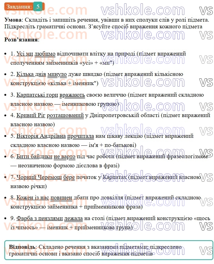 8-ukrayinska-mova-om-avramenko-2025--sintaksis-i-punktuatsiya-18-19-gramatichna-osnova-dvoskladnogo-rechennya-pidmet-5.jpg