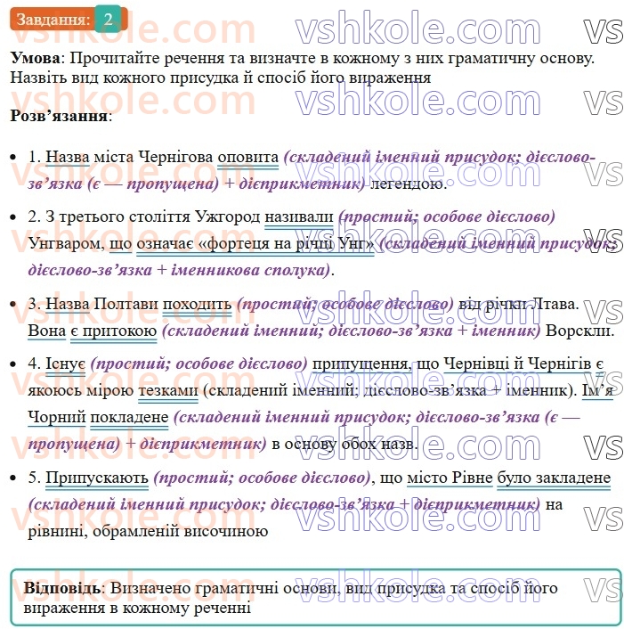 8-ukrayinska-mova-om-avramenko-2025--sintaksis-i-punktuatsiya-20-21-gramatichna-osnova-dvoskladnogo-rechennya-prisudok-2-rnd1648.jpg