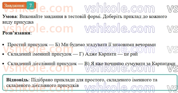 8-ukrayinska-mova-om-avramenko-2025--sintaksis-i-punktuatsiya-20-21-gramatichna-osnova-dvoskladnogo-rechennya-prisudok-7.jpg