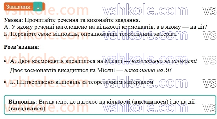 8-ukrayinska-mova-om-avramenko-2025--sintaksis-i-punktuatsiya-23-24-uzgodzhennya-pidmeta-j-prisudka-1-rnd4454.jpg