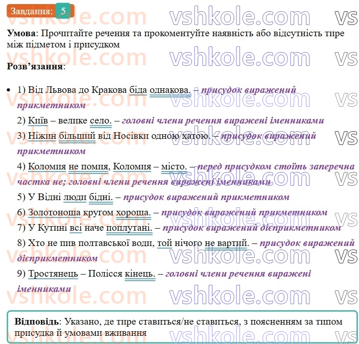 8-ukrayinska-mova-om-avramenko-2025--sintaksis-i-punktuatsiya-23-24-uzgodzhennya-pidmeta-j-prisudka-5-rnd6722.jpg