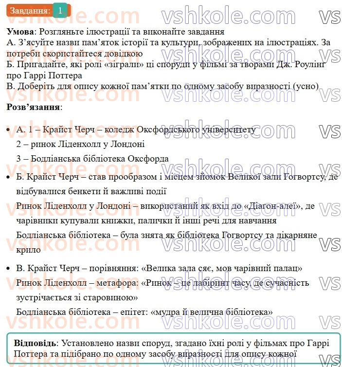 8-ukrayinska-mova-om-avramenko-2025--sintaksis-i-punktuatsiya-25-rozvitok-movlennya-dokladnij-pismovij-perekaz-rozpovidnogo-tekstu-z-elementami-opisu-pamyatki-istoriyi-ta-kulturi-1.jpg