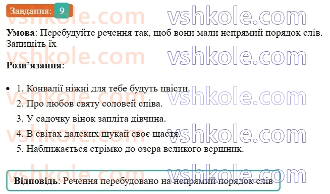 8-ukrayinska-mova-om-avramenko-2025--sintaksis-i-punktuatsiya-26-27-rechennya-poshireni-j-neposhireni-9-rnd4020.jpg