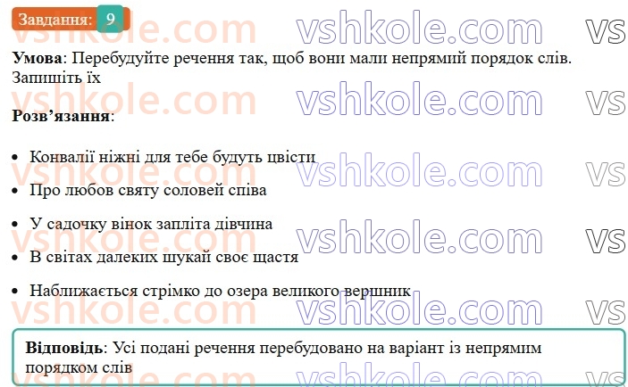 8-ukrayinska-mova-om-avramenko-2025--sintaksis-i-punktuatsiya-26-27-rechennya-poshireni-j-neposhireni-9.jpg