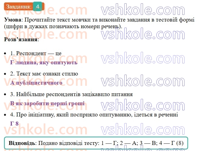 8-ukrayinska-mova-om-avramenko-2025--sintaksis-i-punktuatsiya-28-rozvitok-movlennya-sprijmannya-pismovogo-tekstu-4-rnd6324.jpg