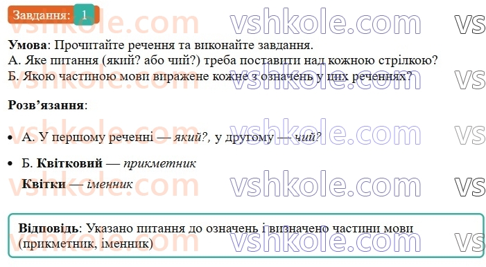 8-ukrayinska-mova-om-avramenko-2025--sintaksis-i-punktuatsiya-29-30-oznachennya-1-rnd2689.jpg