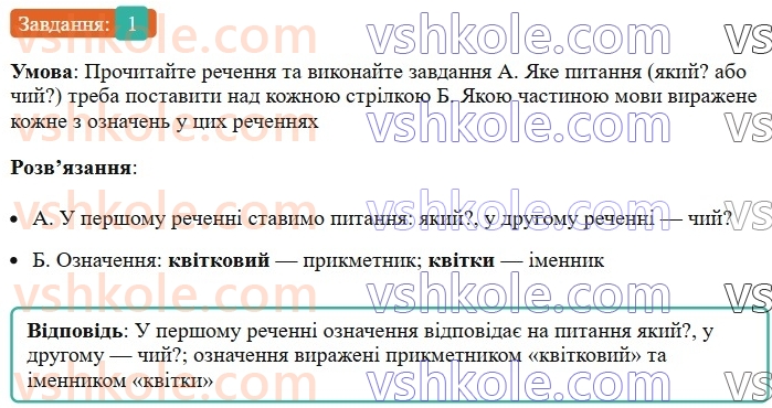 8-ukrayinska-mova-om-avramenko-2025--sintaksis-i-punktuatsiya-29-30-oznachennya-1.jpg