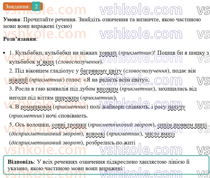 8-ukrayinska-mova-om-avramenko-2025--sintaksis-i-punktuatsiya-29-30-oznachennya-2.jpg