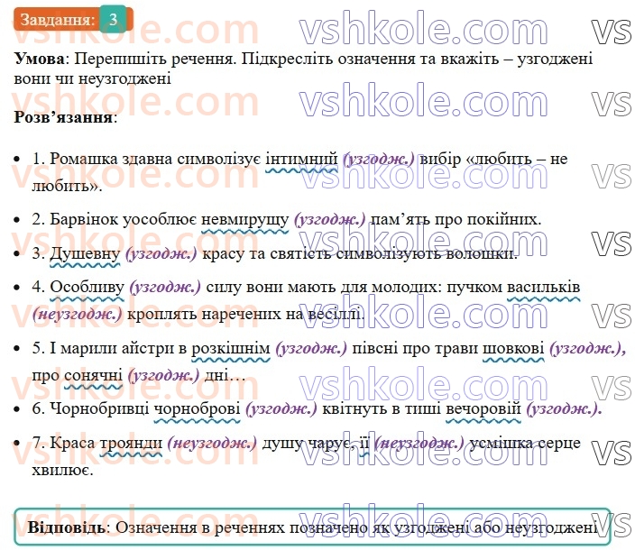 8-ukrayinska-mova-om-avramenko-2025--sintaksis-i-punktuatsiya-29-30-oznachennya-3-rnd857.jpg