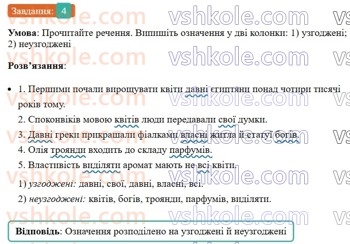 8-ukrayinska-mova-om-avramenko-2025--sintaksis-i-punktuatsiya-29-30-oznachennya-4-rnd2156.jpg