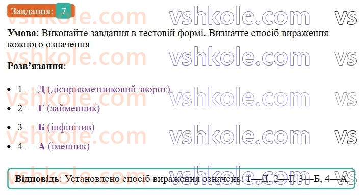 8-ukrayinska-mova-om-avramenko-2025--sintaksis-i-punktuatsiya-29-30-oznachennya-7-rnd6332.jpg