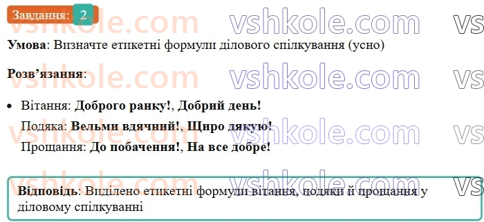 8-ukrayinska-mova-om-avramenko-2025--sintaksis-i-punktuatsiya-36-rozvitok-movlennya-usnij-dialog-2.jpg