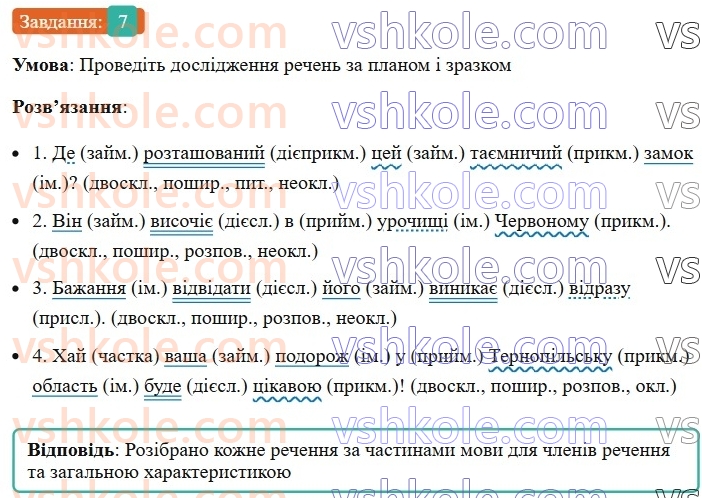8-ukrayinska-mova-om-avramenko-2025--sintaksis-i-punktuatsiya-37-39-obstavina-7.jpg