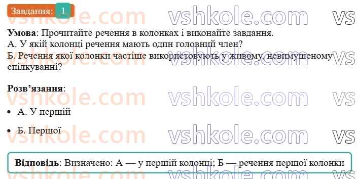 8-ukrayinska-mova-om-avramenko-2025--sintaksis-i-punktuatsiya-41-tipi-odnoskladnih-rechen-1.jpg