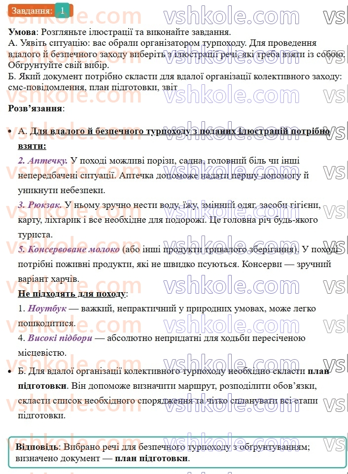 8-ukrayinska-mova-om-avramenko-2025--sintaksis-i-punktuatsiya-51-rozvitok-movlennya-plan-pidgotovki-do-kolektivnogo-zahodu-1.jpg