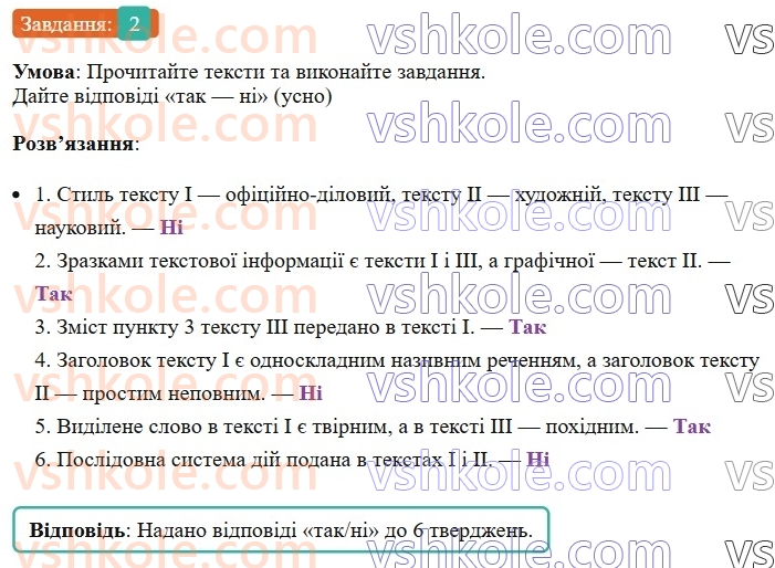 8-ukrayinska-mova-om-avramenko-2025--sintaksis-i-punktuatsiya-51-rozvitok-movlennya-plan-pidgotovki-do-kolektivnogo-zahodu-2.jpg