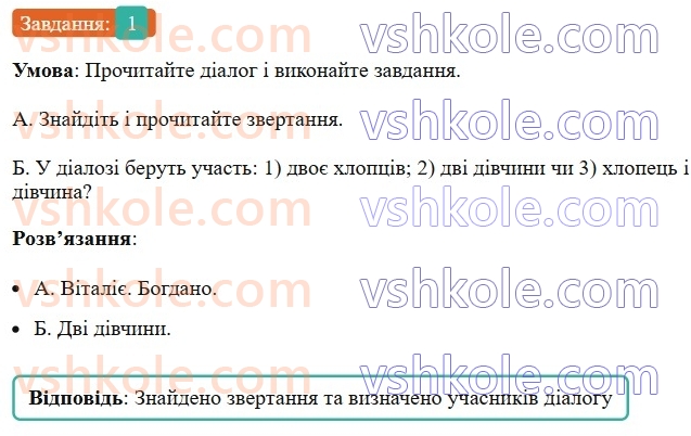 8-ukrayinska-mova-om-avramenko-2025--sintaksis-i-punktuatsiya-62-63-zvertannya-1.jpg