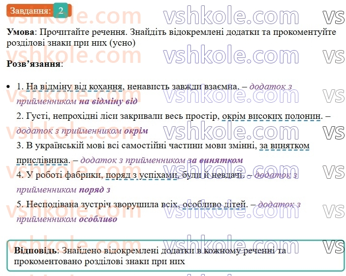 8-ukrayinska-mova-om-avramenko-2025--sintaksis-i-punktuatsiya-77-vidokremleni-dodatki-2.jpg