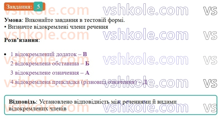 8-ukrayinska-mova-om-avramenko-2025--sintaksis-i-punktuatsiya-77-vidokremleni-dodatki-5.jpg
