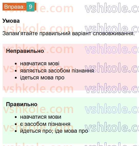 8-ukrayinska-mova-om-avramenko-2025--vstup-1-mova-yak-zasib-piznannya-9.jpg