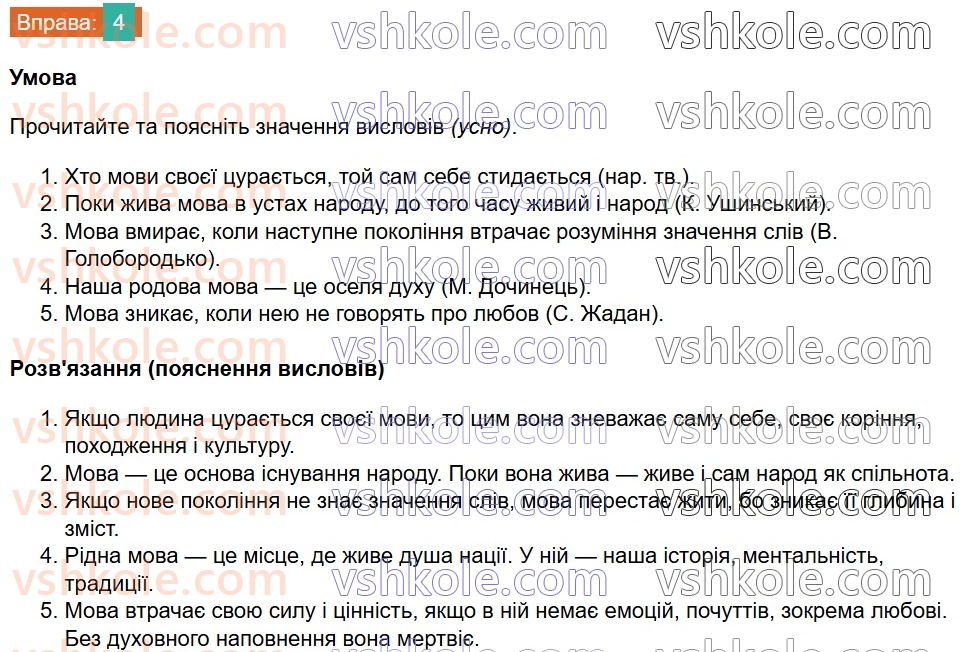 8-ukrayinska-mova-om-avramenko-2025--vstup-2-rozvitok-movlennya-vislovlennya-na-diskusijnu-temu-4.jpg