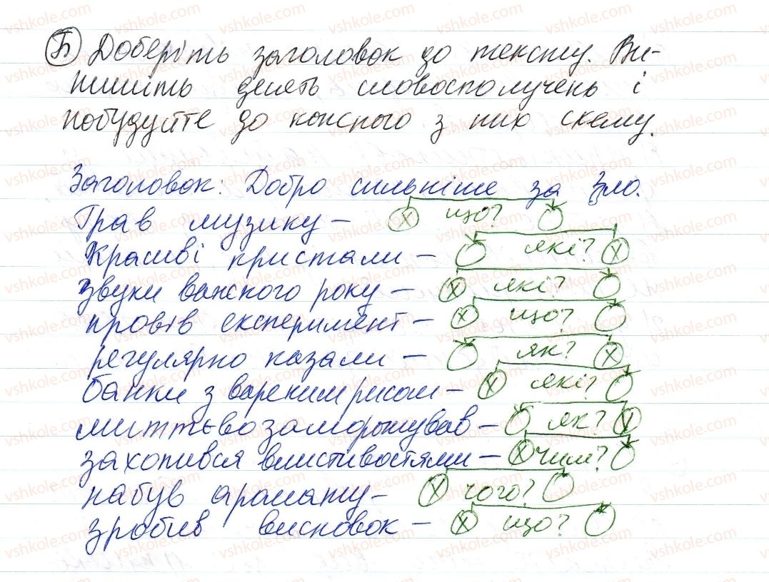 8-ukrayinska-mova-om-avramenko-tv-borisyuk-om-pochtarenko-2016--sintaksis-i-punktuatsiya-6-slovospoluchennya-7-rnd9801.jpg