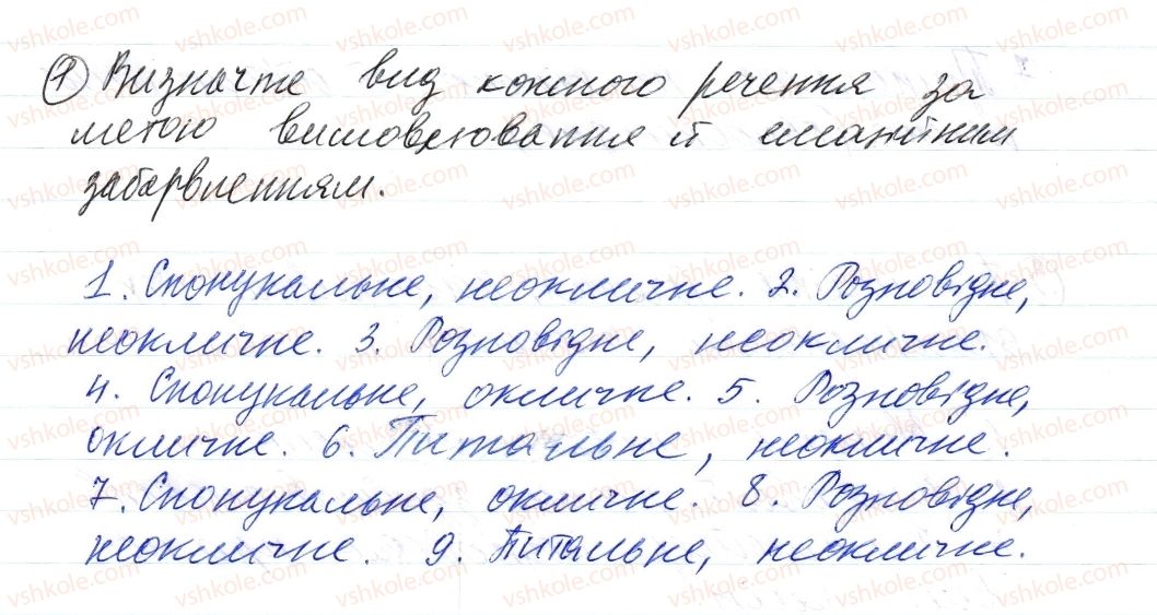 8-ukrayinska-mova-om-avramenko-tv-borisyuk-om-pochtarenko-2016--sintaksis-i-punktuatsiya-8-rechennya-1.jpg