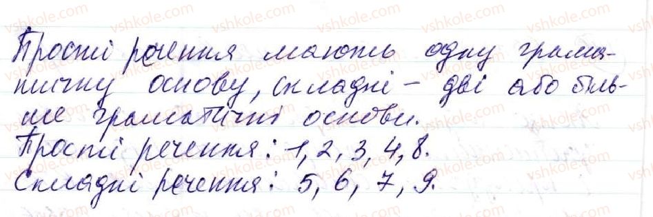 8-ukrayinska-mova-op-glazova-2016--proste-dvoskladne-rechennya-11-tire-mizh-pidmetom-i-prisudkom-148-rnd3172.jpg