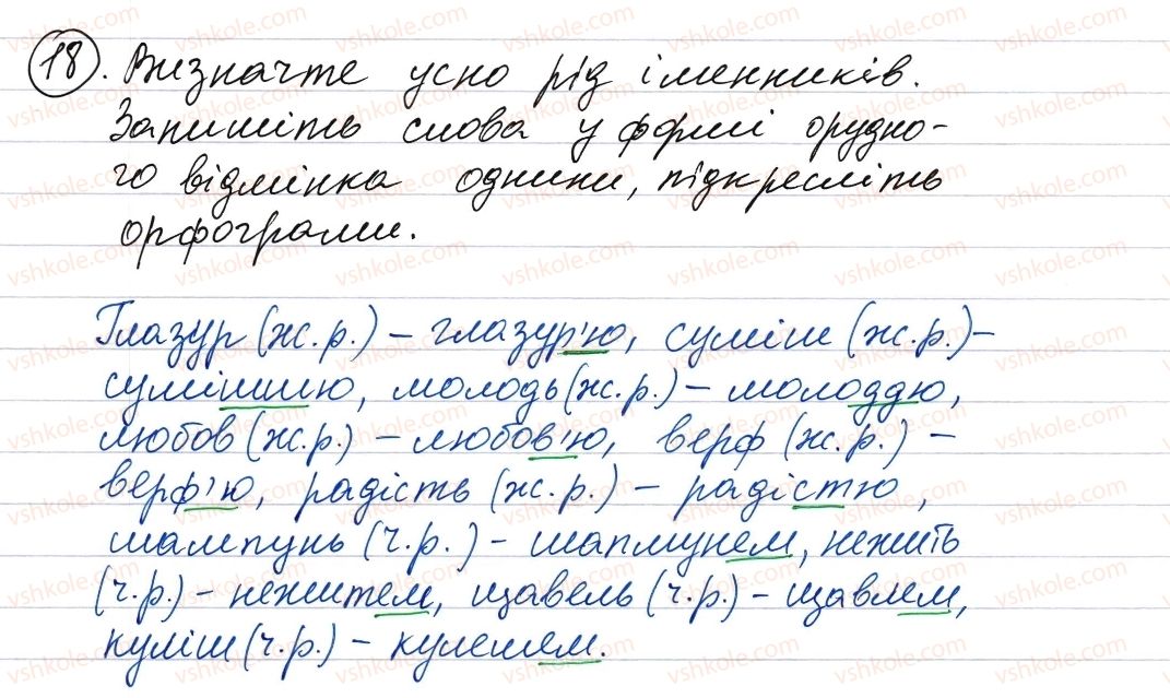 8-ukrayinska-mova-vv-zabolotnij-ov-zabolotnij-2016--povtorennya-ta-uzagalnennya-vivenogo-18-rnd7221.jpg