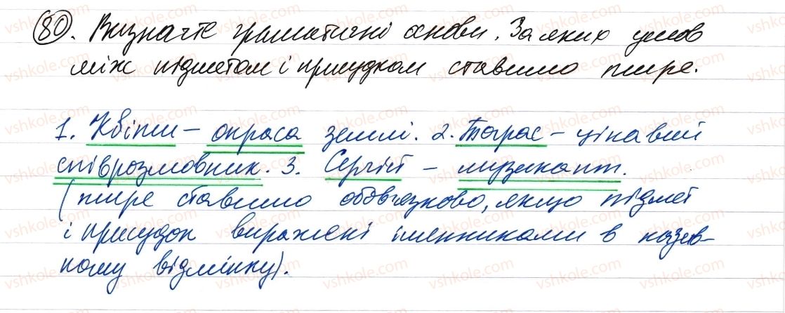 8-ukrayinska-mova-vv-zabolotnij-ov-zabolotnij-2016--slovospoluchennya-i-rechennya-golovni-ta-drugoryadni-chleni-rechennya-80.jpg