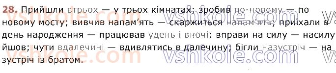 8-ukrayinska-mova-vv-zabolotnij-ov-zabolotnij-2021--povtorennya-ta-uzagalnennya-vivchenogo-28.jpg