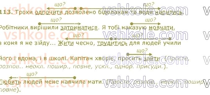 8-ukrayinska-mova-vv-zabolotnij-ov-zabolotnij-2021--slovospoluchennya-i-rechennya-113.jpg