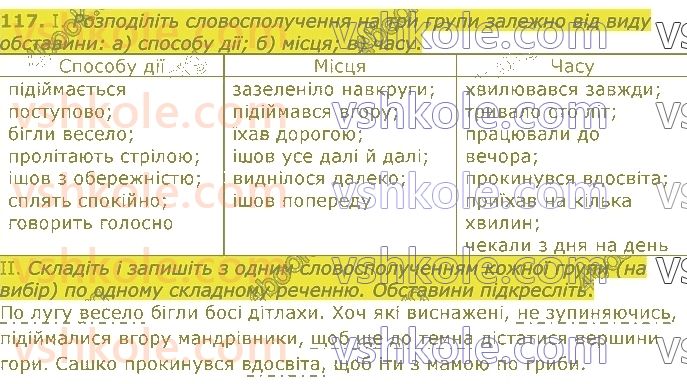 8-ukrayinska-mova-vv-zabolotnij-ov-zabolotnij-2021--slovospoluchennya-i-rechennya-117.jpg
