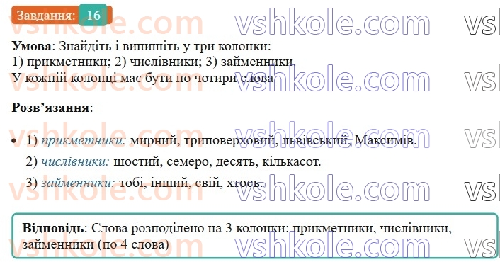 8-ukrayinska-mova-vv-zabolotnij-ov-zabolotnij-2025--povtorennya-ta-uzagalnennya-vivchenogo-1-samostijni-chastini-movi-16-rnd8140.jpg
