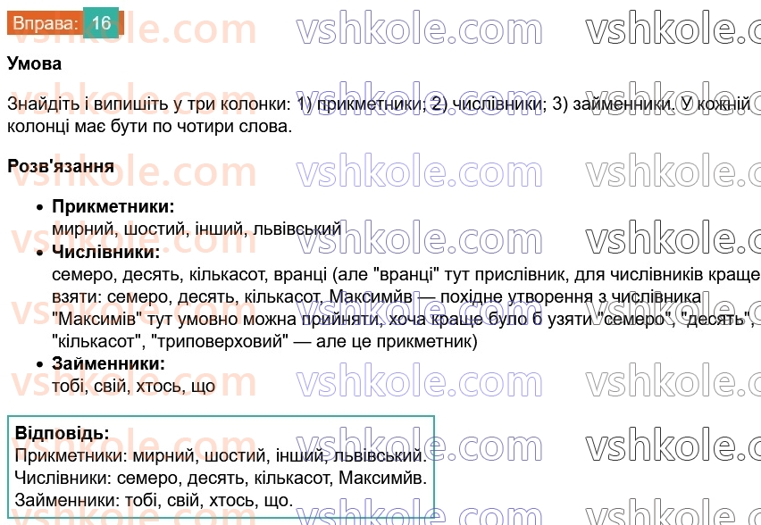 8-ukrayinska-mova-vv-zabolotnij-ov-zabolotnij-2025--povtorennya-ta-uzagalnennya-vivchenogo-1-samostijni-chastini-movi-16.jpg