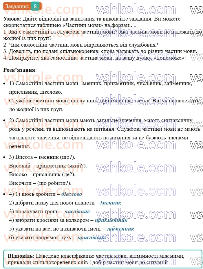 8-ukrayinska-mova-vv-zabolotnij-ov-zabolotnij-2025--povtorennya-ta-uzagalnennya-vivchenogo-1-samostijni-chastini-movi-8-rnd6101.jpg