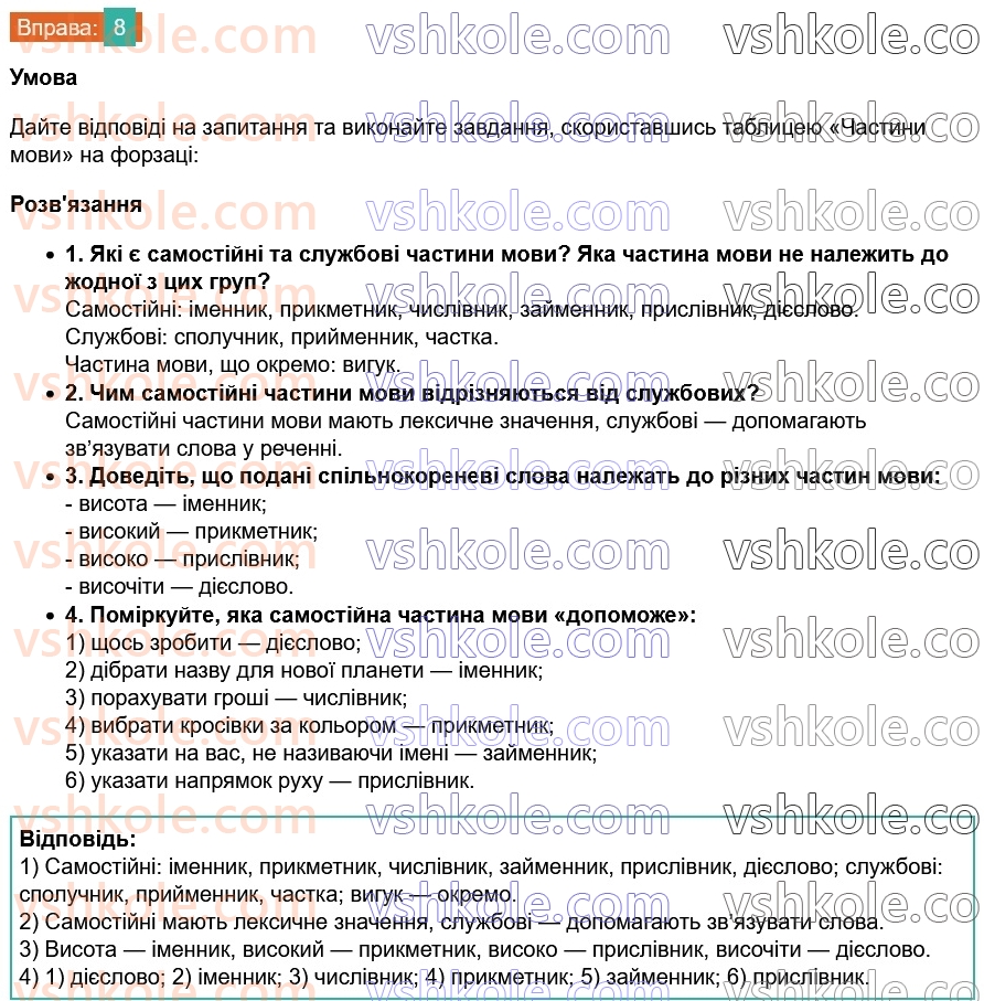 8-ukrayinska-mova-vv-zabolotnij-ov-zabolotnij-2025--povtorennya-ta-uzagalnennya-vivchenogo-1-samostijni-chastini-movi-8.jpg