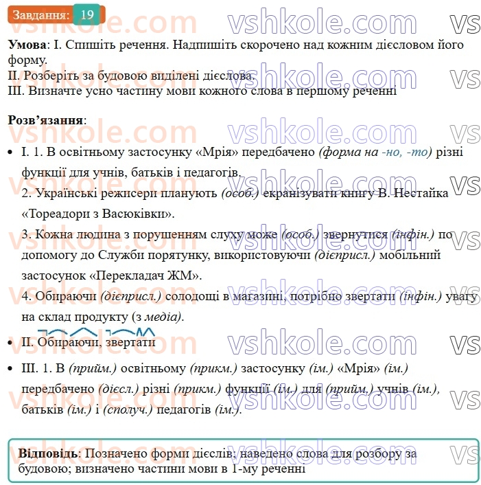 8-ukrayinska-mova-vv-zabolotnij-ov-zabolotnij-2025--povtorennya-ta-uzagalnennya-vivchenogo-2-diyeslovo-ta-jogo-formi-19-rnd6347.jpg