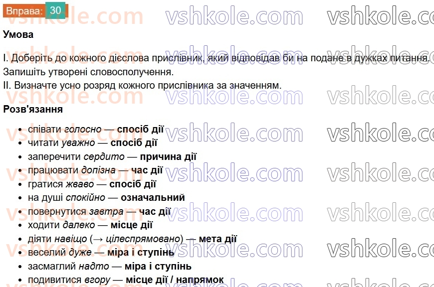 8-ukrayinska-mova-vv-zabolotnij-ov-zabolotnij-2025--povtorennya-ta-uzagalnennya-vivchenogo-3-rozryadi-prislivnikiv-za-znachennyam-30.jpg