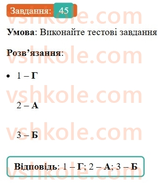 8-ukrayinska-mova-vv-zabolotnij-ov-zabolotnij-2025--povtorennya-ta-uzagalnennya-vivchenogo-4-pravopis-prislivnikiv-45-rnd4662.jpg