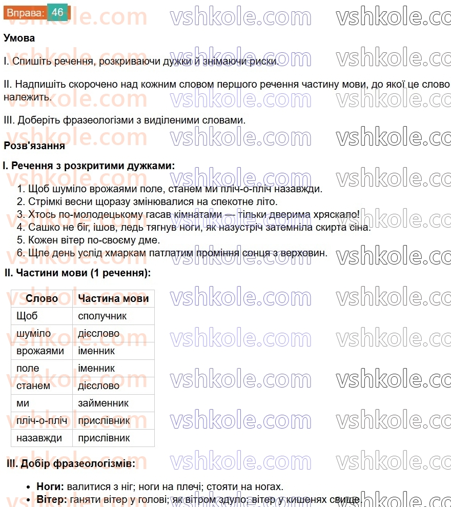 8-ukrayinska-mova-vv-zabolotnij-ov-zabolotnij-2025--povtorennya-ta-uzagalnennya-vivchenogo-4-pravopis-prislivnikiv-46.jpg