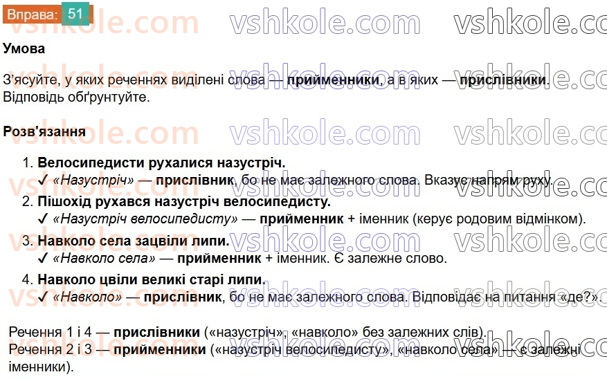 8-ukrayinska-mova-vv-zabolotnij-ov-zabolotnij-2025--povtorennya-ta-uzagalnennya-vivchenogo-5-sluzhbovi-chastini-movi-51.jpg