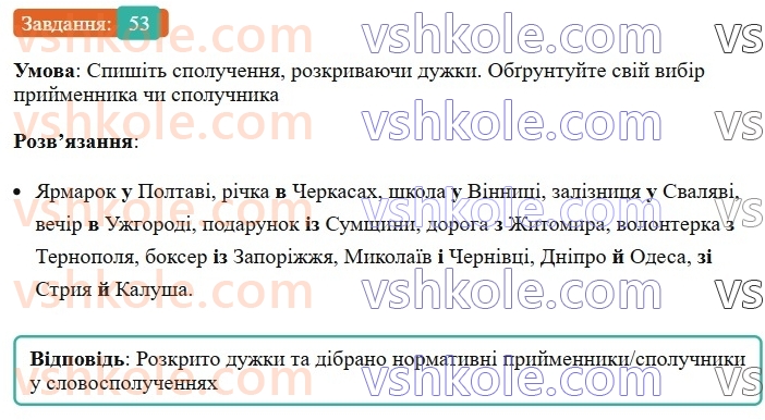 8-ukrayinska-mova-vv-zabolotnij-ov-zabolotnij-2025--povtorennya-ta-uzagalnennya-vivchenogo-5-sluzhbovi-chastini-movi-53-rnd6892.jpg