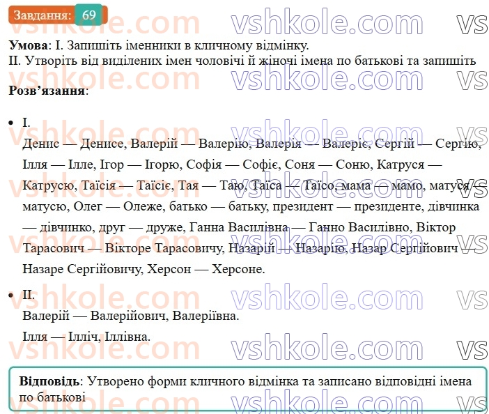 8-ukrayinska-mova-vv-zabolotnij-ov-zabolotnij-2025--povtorennya-ta-uzagalnennya-vivchenogo-7-gramatichni-pomilki-69-rnd7014.jpg