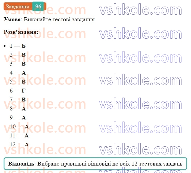 8-ukrayinska-mova-vv-zabolotnij-ov-zabolotnij-2025--povtorennya-ta-uzagalnennya-vivchenogo-7-gramatichni-pomilki-96-rnd1696.jpg