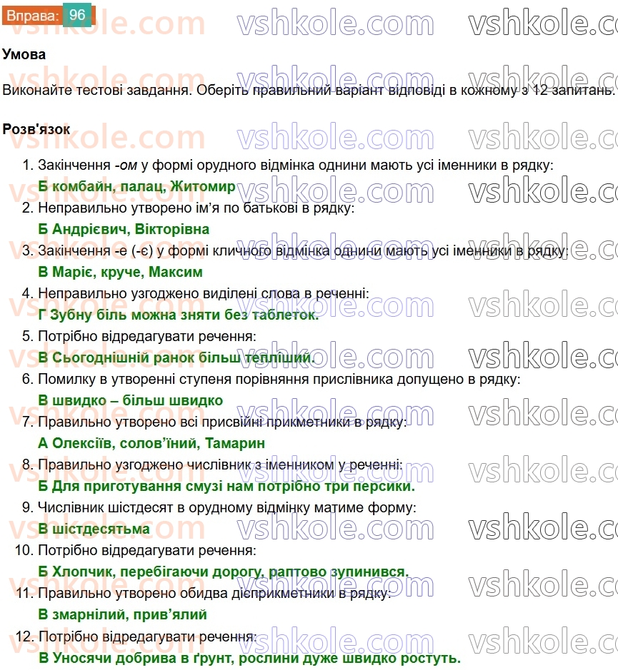 8-ukrayinska-mova-vv-zabolotnij-ov-zabolotnij-2025--povtorennya-ta-uzagalnennya-vivchenogo-7-gramatichni-pomilki-96-rnd9969.jpg