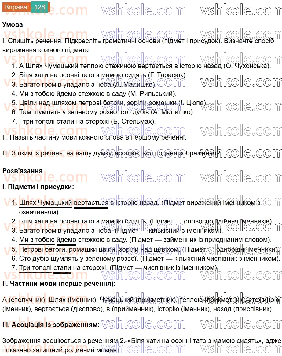 8-ukrayinska-mova-vv-zabolotnij-ov-zabolotnij-2025--sintaksis-i-punktuatsiya-11-pidmet-128.jpg